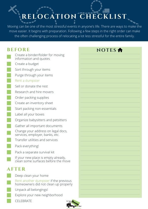 A comprehensive checklist to use when planning a m
